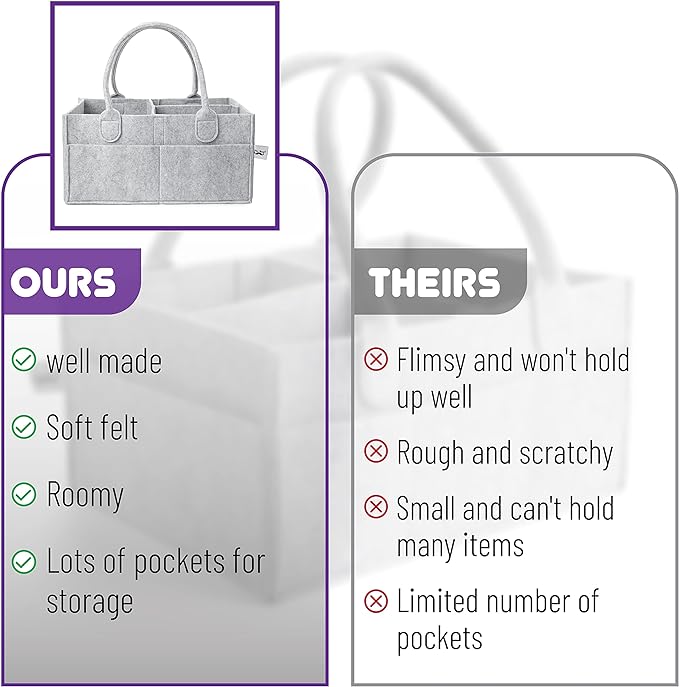 Mr. Pen- Baby Diaper Caddy Organizer, Car Caddy, Portable Organizer for Changing Table, Nursery