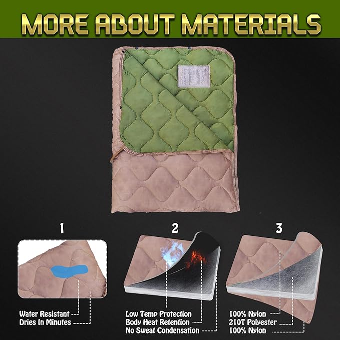 Lenotos Woobie Blanket, Thermal Insulated Military Poncho Liner, Water-Resistant, Portable, Insulation, for Hiking, Survival with Compression Carry Bag (Od - Coyote)