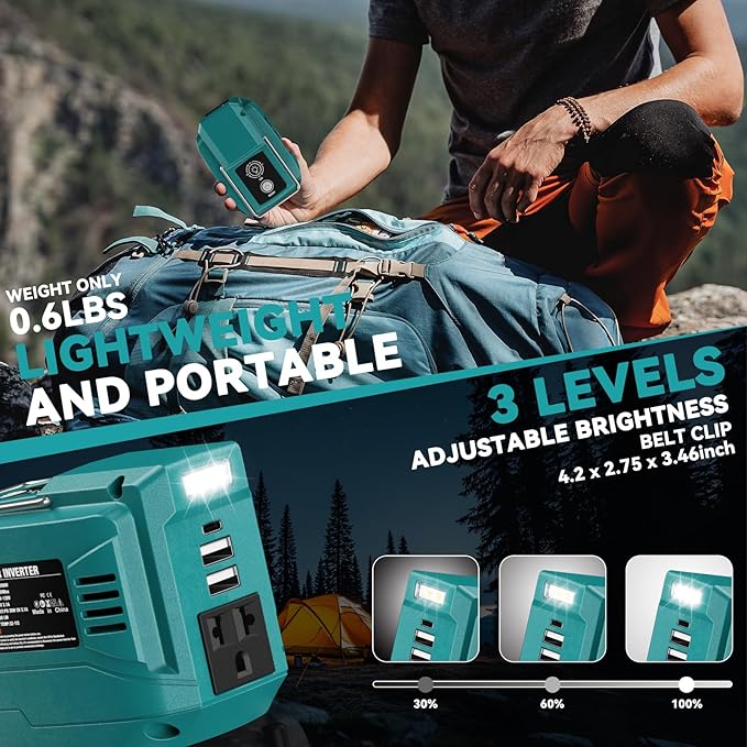 VAXCANZE 200W Power Inverter for Makita, DC 18V to AC 110V Inverter, Portable Power Station with 2 USB Ports & 1 AC Outlet & 1 Type-C Fast Charging, Battery Adapter with LED, Battery Not Included