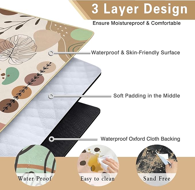 Supfitness Extra Large Picnic Blankets Waterproof Foldable (80 "x 80") Beach Blanket Waterproof Sandproof,3-Layer Thicking Mat Outdoor Packable Camping Blanket