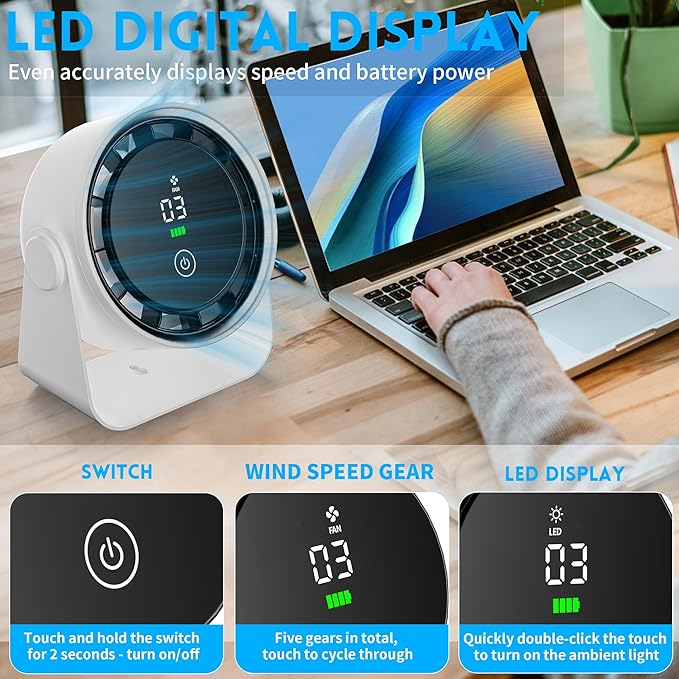 Small Desk Fan Battery Powered - White Low Noise Quiet Smart Portable Gentle Blowing without Headaches for Office Bedroom Living Room Table Top Wall Hanging Kitchen Travel Camping 5-Speed 360 Rotation