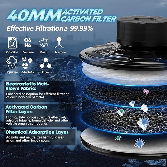 HANUU High-Efficiency PAPR Respirator System: Powered Air Purifying Respirators with 3Pcs 40mm Gas Mask Filters Portable Supplied Air Respirator for Welding Spray Painting Chemical Large Air Volume