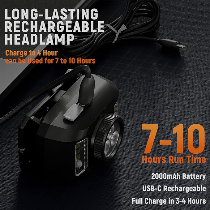 Upgraded Headlamp Rechargeable, Ultra Bright Headlight Flashlight with White Red Light, Motion Sensor Head Lights for Forehead, 6 Modes Head Lamp for Outdoor Camping Running Waterproof (2, Orange)
