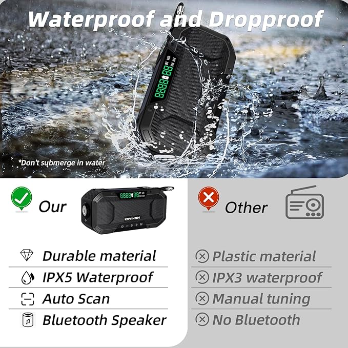 Weather Radio with AM/FM/NOAA,Bluetooth,Hand Crank Emergency Radio,5000mAh Battery Power,IPX5 Waterproof,Portable and Shock-Resistant,Flashlight and SOS for Home Outage Storm Emergencies
