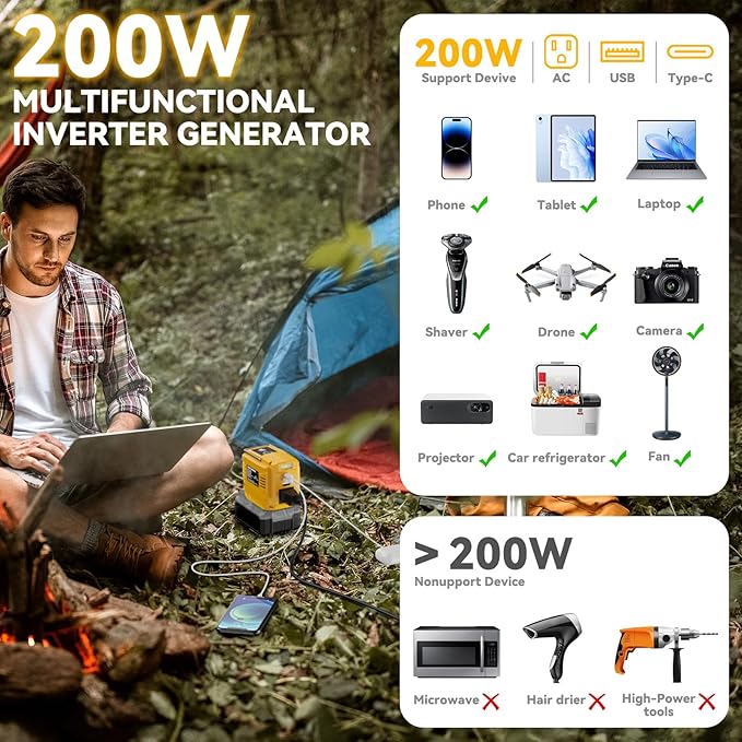 VAXCANZE 200W Power Inverter for Dewalt, DC 20V to AC 110V Inverter, Portable Power Station with 2 USB Ports & 1 AC Outlet & 1 Type-C Fast Charging, Battery Adapter with LED, Battery Not Included