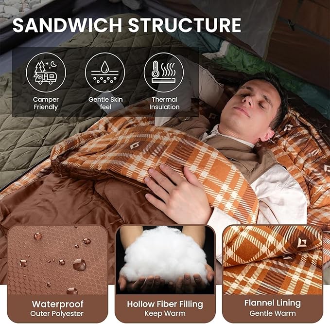 KingCamp Cotton Flannel Sleeping Bag, 90x35 Sleeping Bags for Adults Cold Weather, Big and Tall, Zip Together for 2P Sleeping Bag for 4 Season, Lightweight, Water Resistant for Camping Backpacking