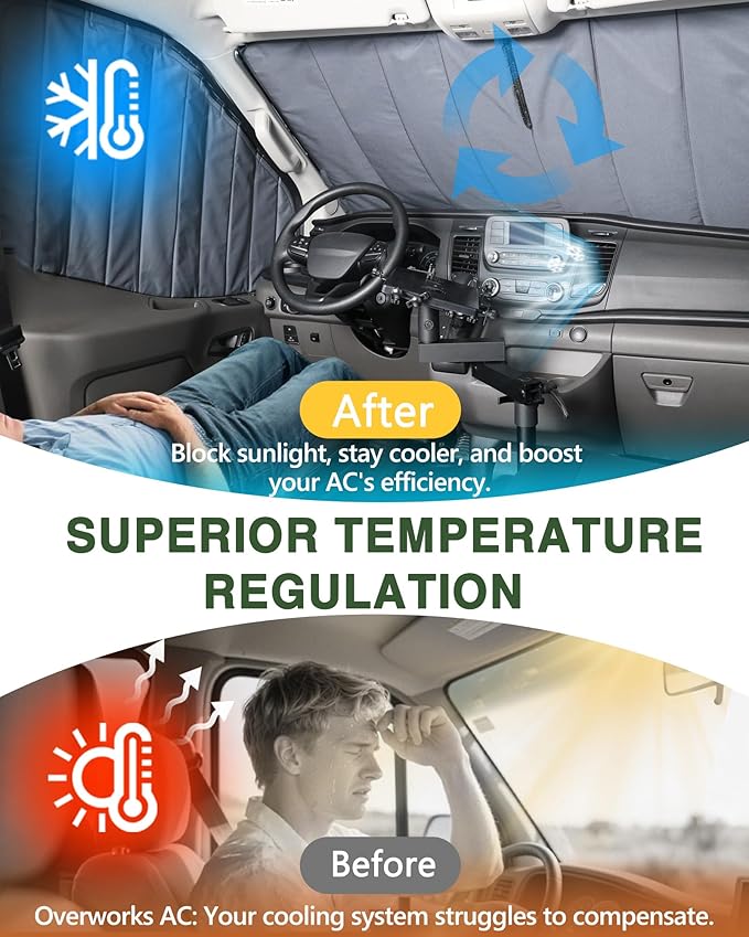 Insulated Blackout Van Window Covers Fit for Ford Transit 150 250 350 High/Medium Roof 2015-2025, Magnetic Van Front Door Side Window Shades (Pair) - Gray