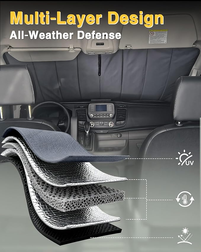 Insulated Blackout Windshield Cover for Privacy & Sun Protection, All-Season Van Life Camping Window Shade, Fit for Ford Transit 150 250 350 Medium/High Roof 2015-2025, Gray