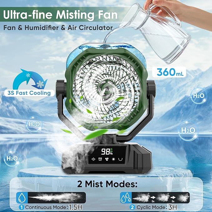 COZII Misting Fan Portable, 20000mAh Camping Fan Rechargeable with Mist - Mister with 360ml Water Tank, Touch Screen, 5 Speeds, 3 Colors LED Lantern, 8 Timing, for Tents, Travel, Beach, Home, Outdoor