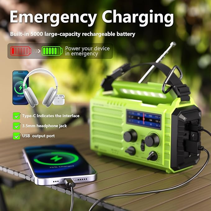 Mesqool Emergency Radio 5 Way Powered, 5000mAh/18500mWh Survival Solar Hand Crank Portable NOAA/AM/FM/SW Weather Radio Battery Backup, Wind up Radio with Cell Phone Charger, Flashlight, SOS