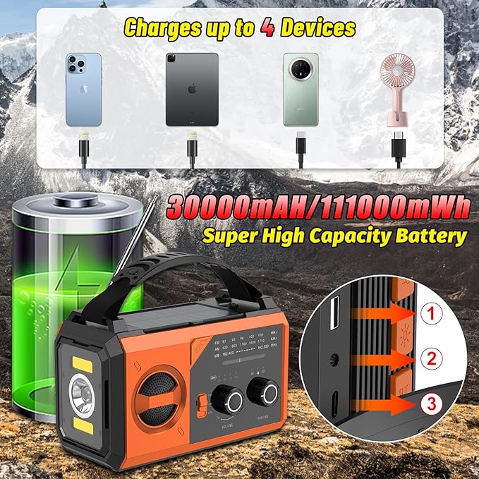30000mAh Emergency Radio with NOAA Weather Alert, Emergency Hand Crank Weather Radio Portable AM/FM/NOAA Solar Radio with Compass SOS&Flashlight for Survival and Camping/Home (Orange-30000mAh)