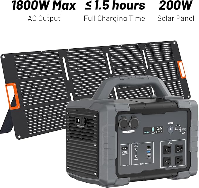 Solar Generator 1800W (3600W Surge) with 200W Solar Panel, 1024Wh LiFePO4 Portable Power Station Kit, 1.5H AC Fast Charge, Clean Energy for Home Backup, RV Camping, Emergency Outages