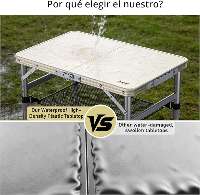 Anbte 2ft Small Plastic Folding Table, Waterproof 3 Adjustable Height Portable Camping Table with Storage Net, Flat Tabletop, for Picnic Indoor Outdoor Travel Beach Patio, 22.8" X 15.7", White