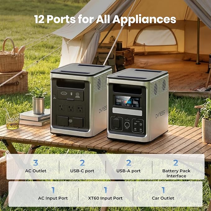 DYNESS 1536Wh Portable Power Station, 1800W Solar Generator with UPS, APP Control, 50 Min to 80% Fast Charging, LiFePO4 Battery, Quiet Backup Power for Home, Camping, RV