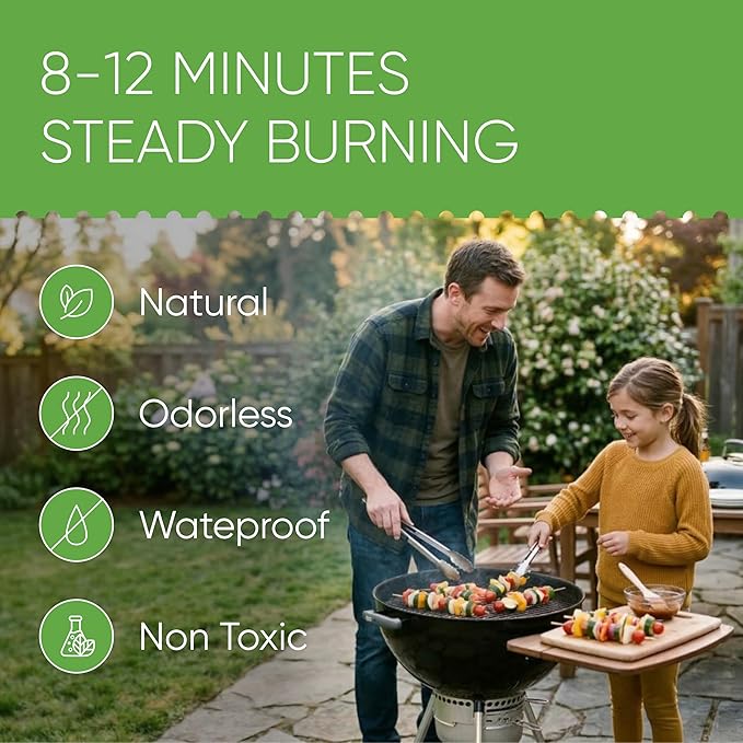 Inflame Fire Starters 70 pcs Fire Starters for Campfires, Grill, BBQ, Fireplace, Woodstove - Charcoal Starter - Waterproof, Weather-Resistant - Natural Wood Fireplace Starters
