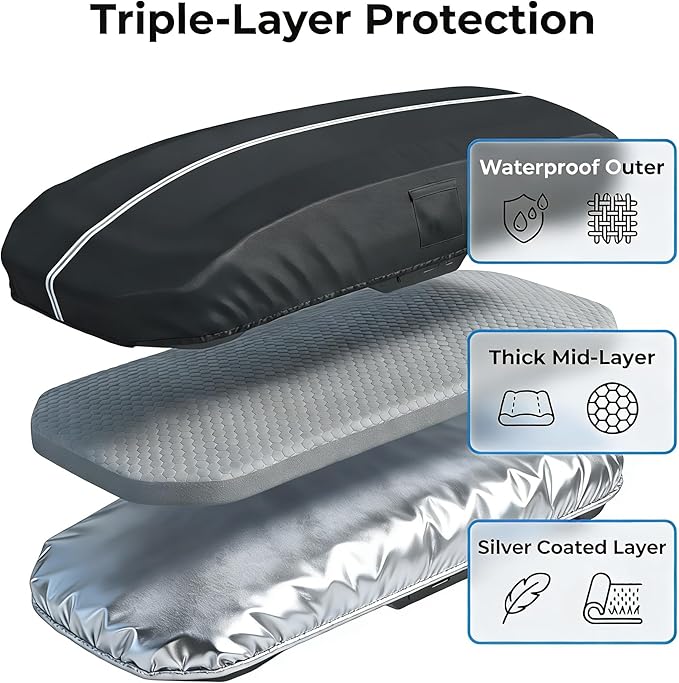 Roof Box Cover, Dimensions: 69x35x17 inches, Universal Fit for Thule, Perflex, Yakima Brands, Made of 420D Oxford Fabric, Features Waterproof, Dustproof, UV-Resistant, and Scratch-Resistant Properties