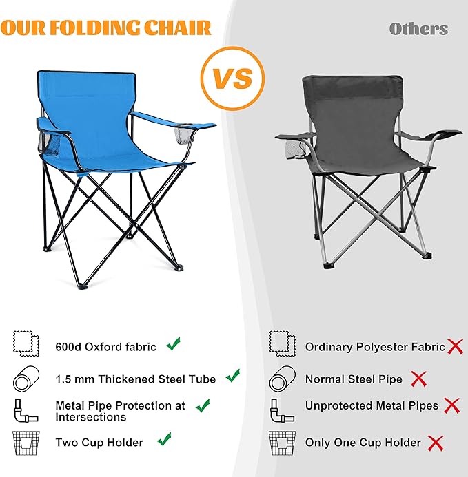 HaSteeL Camping Chairs 4 Pack, Oversized Folding Chair with Cup Holders for Adults, Portable Chair & Carry Bag for Outdoor Backyard, Beach, Lawn, Patio, Picnic, Fishing, Oxford Fabric & Heavy Duty