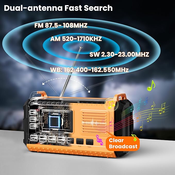 Emergency Weather Radio - AM/FM/NOAA Hand Crank Radio with 15W Fast Charge, 40000mAh Portable Solar Power Bank, Multi-Function Flashlight & SOS Alarm for Outdoor Indoor Emergencies (Orange)
