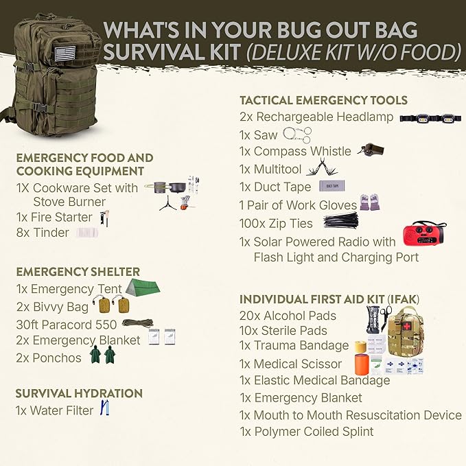 TacPreps 72-Hour Survival Kit | Emergency Bug Out Bag with First Aid, Water Filter, Food, Tools | 45L Tactical Backpack for Camping, Hiking, Outdoor Emergency Preparedness