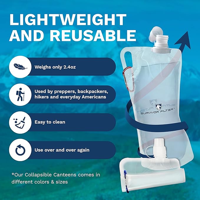 Survivor Filter Clear Collapsible Water Bottles - Travel, Hiking, Foldable, BPA-Free - 2 x
