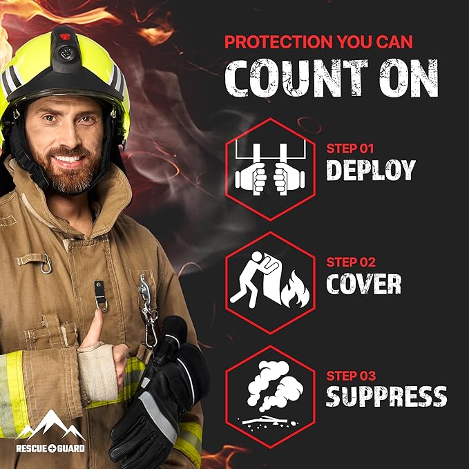 Fire Blanket 2 Pack 40”x40” - Fire Blankets Emergency for Home and Kitchen - Emergency Blankets for Survival - Home House Safety Supplies kit Must Haves - Firemen Safety Gifts and Essential Stuff
