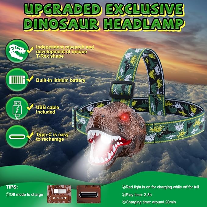 Nitigo Dinosaur Headlamp for Kids Flashlight 2 Pack, Rechargeable Led Headlights Roar & Silent Mode, T-Rex Dinosaur Toys 3-5 4-6 5-7 6-8, Camping Gear, Easter Gifts for Boys Girls Adults