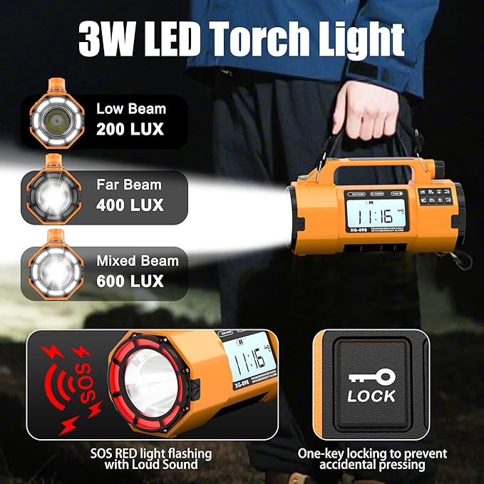 Hand Crank Emergency Radio with NOAA Weather Alert, Replaceable Battery, Rechargeable Portable Solar SW/AM/FM Radio, Clock SOS Alarm & Flashlight Headphone Jack Emergencies