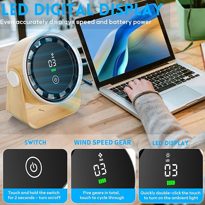 Small Desk Fan Battery Powered - Cordless Low Noise Quiet Portable Gentle Blowing without Headaches Office Bedroom Sleep Living Room Table Top Wall Hanging Kitchen Travel Camping 5-Speed 360 Rotation