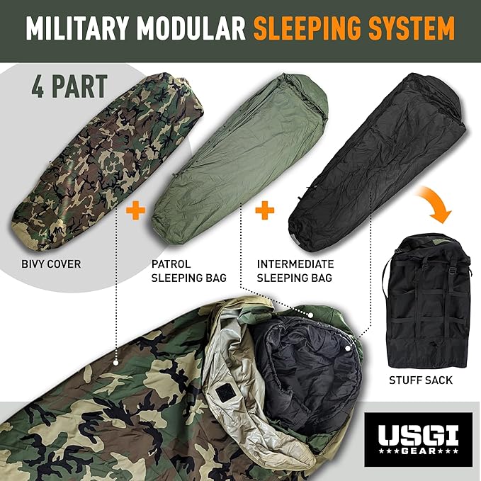 Military Sleeping Bag System Tactical Gear – 4-Part Modular Sleeping Bags Cold Weather Includes Stuff Sack, Bivy Cover, Intermediate Cold Weather and Patrol Bag – Waterproof and Lightweight