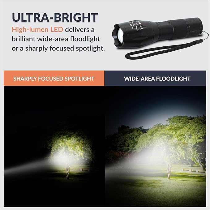 Newhouse Lighting High-Lumen Tactical Flashlight FLSHTCH, Powerful Battery-Powered Camping Essential, Compact Emergency Flashlight for Home, Earthquake Emergency Kit, Survival Gear and Supplies