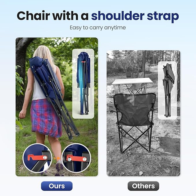 HIGH POINT SPORTS Oversized Camping Chairs for Adults, High Back Heavy Duty Lawn Chair Support 500LBS, Padded Portable Collapsible Outdoor Chair with Cup Holder, Blue, 2 Pack
