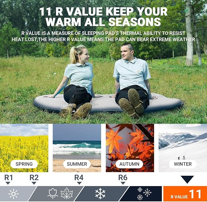 KingCamp Self Inflating Camping Mattress, Sleeping Pad for 2 Person Waterproof Comfortable Soft and Warm with Carry Bag Blue