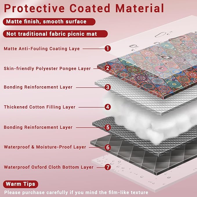 80x80" Picnic Blankets Waterproof Beach Blanket Outdoor Sandproof Foldable Park Lawn Grass Concert Mat Portable Tent Rugs Camper Inside Outside Camping Gifts Accessories Road Trip Necessities