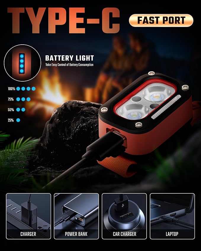 DARKBEAM LED Headlamp High Lumens USB Rechargeable Dual Light Headlight for Hardhat with Motion Sensor, Red Warning Light Up/Down Adjustable, Waterproof Head Lamps for Camping, Car Maintenance