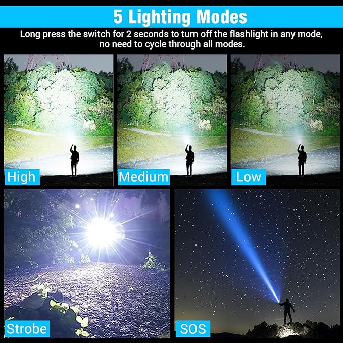 Flashlights High Lumens Rechargeable, LED Super Bright Flash Light, Tactical Flashlights with LCD Power Display, 5 Modes, Waterproof, Brightest Flashlight for Emergencies Camping