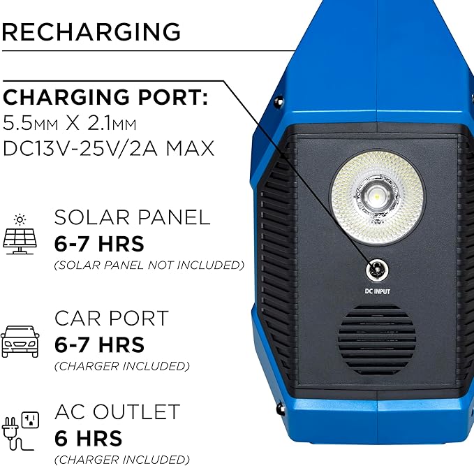 Westinghouse 155Wh 150 Peak Watt Portable Power Station & Solar Generator, Modified Sine Wave AC Outlet, Backup Lithium Battery for Camping, Home, Travel, Indoor/Outdoor Use (Solar Panel Not Included)