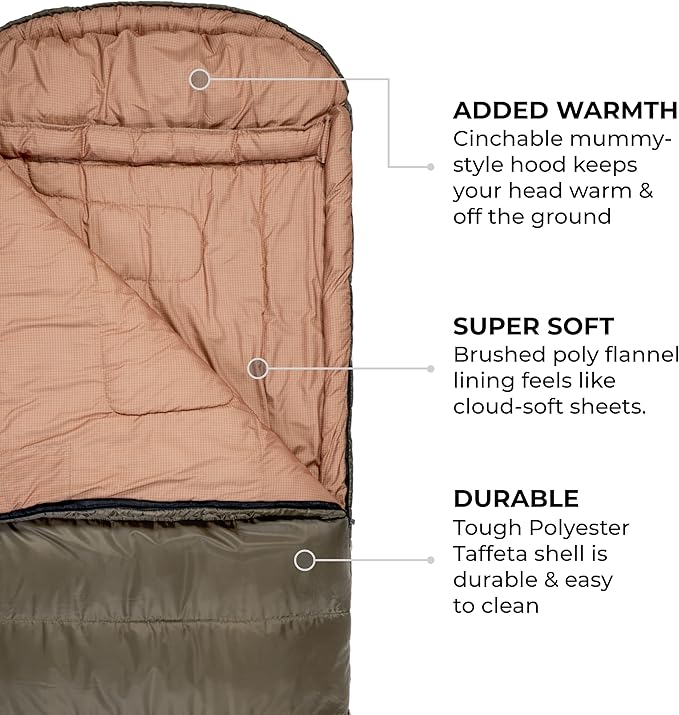 Teton Celsius XL, 25F, 20F, 0F Degree Sleeping Bags, All Weather Warm Sleeping Bag for Adults and Kids, Camping Season, Compression Sack Included