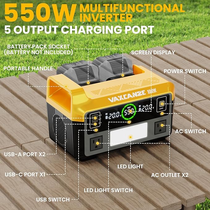 550W Power Inverter for Dewalt, DC 20V to AC 110V Pure Sine Wave, Portable Power Station with 2 USB Ports & 1 AC Outlet & 1 Type-C Fast Charging, Battery Adapter with LED, Battery Not Included