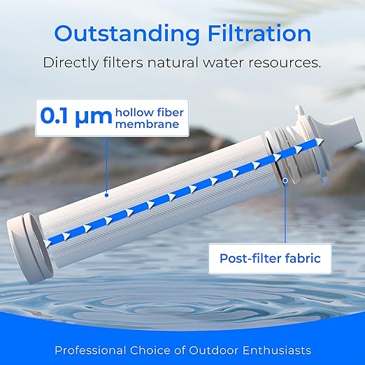 Waterdrop Water Filter Straw, Camping Water Filtration System, Water Purifier Survival Outdoor Drinking Water Purifier for Travel, Backpacking and Emergency Preparedness, 0.1 Micron (Blue), Pack of 3