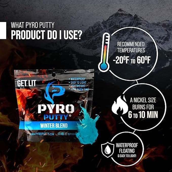Phone Skope Pyro Putty: Waterproof Survival Fire Starter for Emergency Preparedness, Fire Starters for Campfires - Survival Gear and Supplies