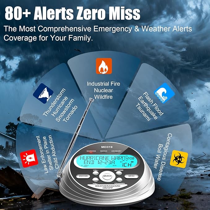 NOAA Weather Radio-S.A.M.E. Localized Programming,Weather Alert Radio with 80+ Emergency Alerts,Alarm Clock,NOAA Weather Radio with Battery Backup,External Warning Light for Emergency