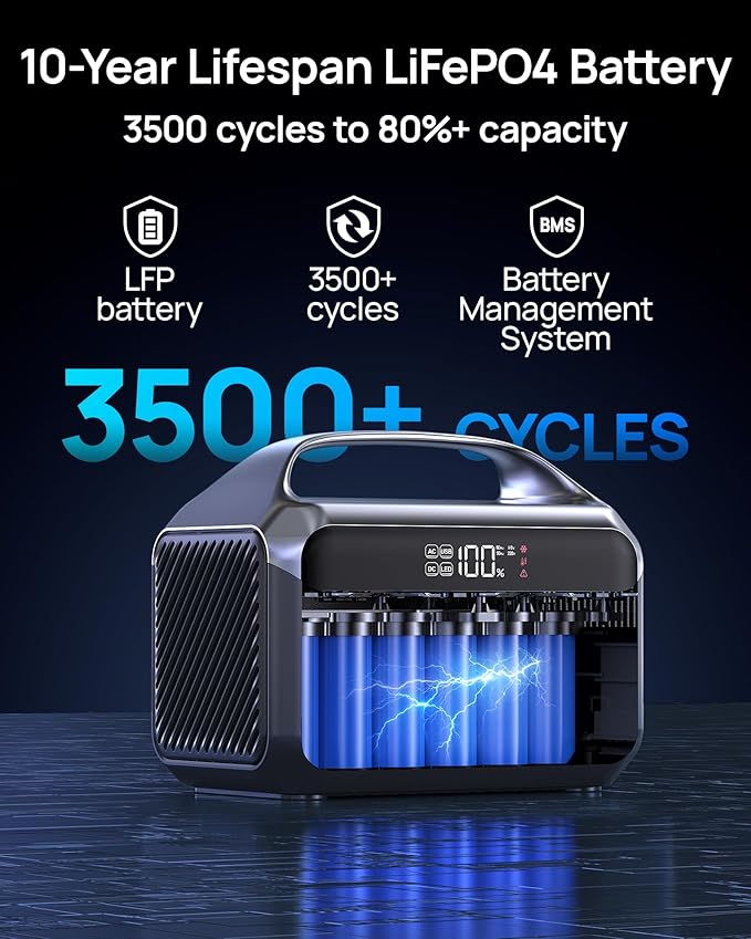 Portable Power Station, 288Wh (90,000mAh) LiFePO4 Battery, 350W (600W Peak) Power Bank with AC Outlet, Mini Solar Generator 7-Port Design, 2.1Hrs Fast Charing for Emergency, Hurricane (Solar Optional)