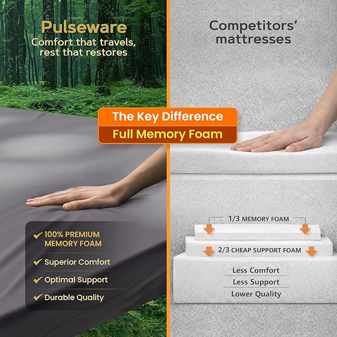 100% Pure Roll Up Memory Foam Camping Mattress with Waterproof Cover & Phone Pocket – Portable 3inch CertiPUR-US Sleeping Pad with Travel Bag for Camping, Car, Tent, SUV, Pets, Guest Bed