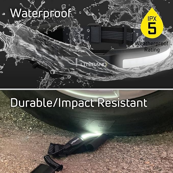 OPTIMAL VENTURES LITEBAND PRO Multi-Beam Rechargeable LED Headlamp, 1000 Lumens, 210° Wide Beam + Focused Spot, Hard Hat Compatible, Professional No-Bounce Fit, IPX5 Weather Resistant, Carbon