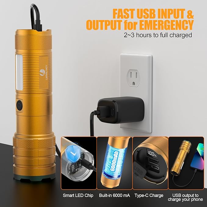 Rechargeable Flashlights High Lumens 100,000 Long Lasting, 4 Modes with Side COB Light, Super Bright LED Flashlight USB C Input & Output, Powerful Strong Flash Light for Hiking Camping