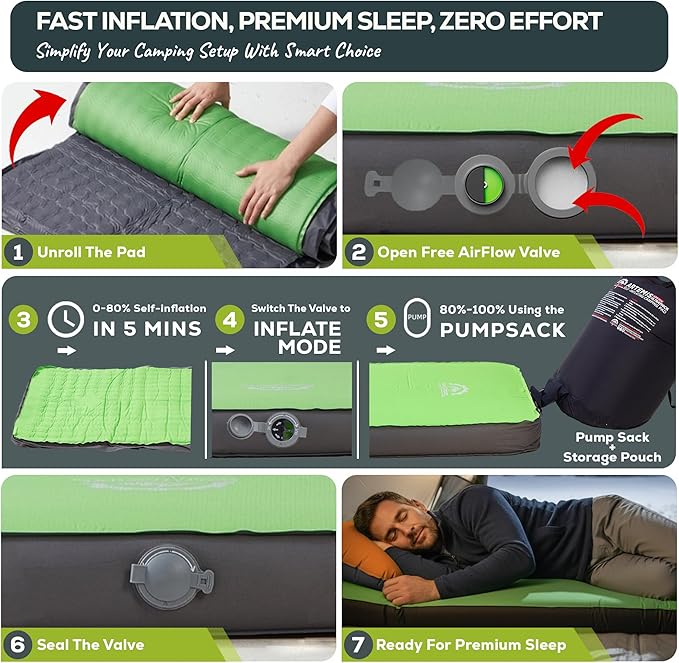 Gear Doctors Artemis 8.3 R-Value Self Inflating Sleeping Pad Camping—Air Mattress Camping—Mattress Pad 4 Season 3D Air Foam 4" Thick Insulated Inflatable Foam Sleeping Mat for Luxury Camp/Car/Cot/Tent