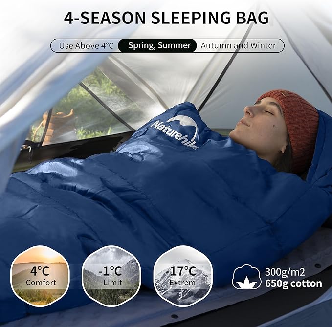 Naturehike Sleeping Bags for Adults, 10℉ 30℉ Mummy Backpacking Sleeping Bag, 0 Degree Lightweight Sleeping Bag Warm for Camping, Hiking