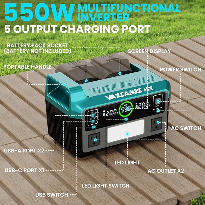 550W Power Inverter for Makita, DC 20V to AC 110V Pure Sine Wave, Portable Power Station with 2 USB Ports & 1 AC Outlet & 1 Type-C Fast Charging, Battery Adapter with LED, Battery Not Included