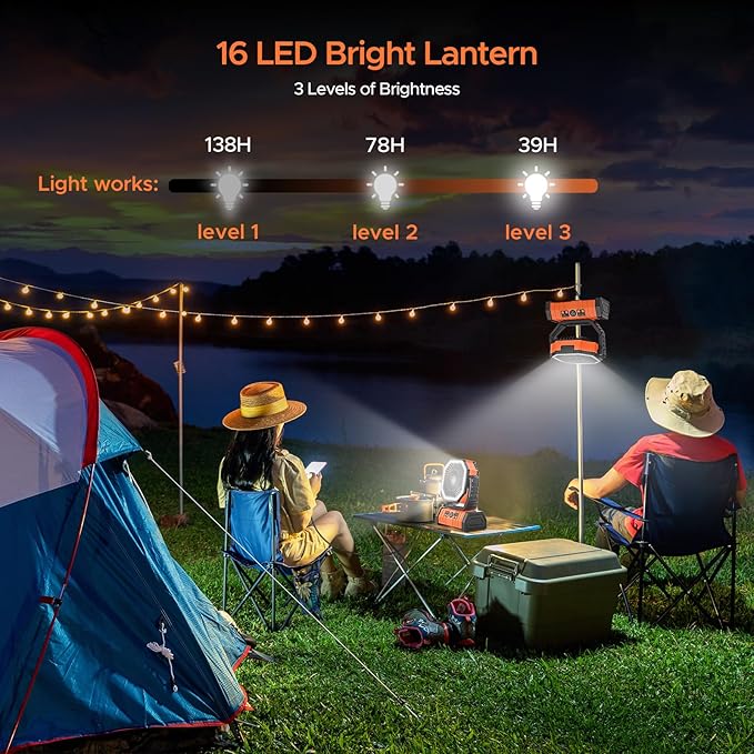 Rechargeable Camping Fan with LED Lantern, 20000mAh Auto-Oscillating Battery Operated with Remote/Hook/Timer, 8” Portable Fan for Picnic, Fishing,Tent, RV, Power Outages, Hurricane(Orange)