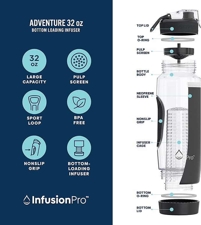 Infusion Pro 32 oz Fruit Infuser Water Bottle with Insulated Sleeve & 50 Recipe Fruit Infusion Water eBook : Bottom Loading, Large Water Infuser for More Flavor : Unique Gift Idea for Women